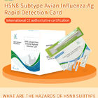 Instruções para o cartão de detecção rápida de antígeno da gripe aviária (H5N8) fornecedor