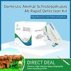 Cartão de detecção rápida de anticorpos do esquisto em animais domésticos fornecedor